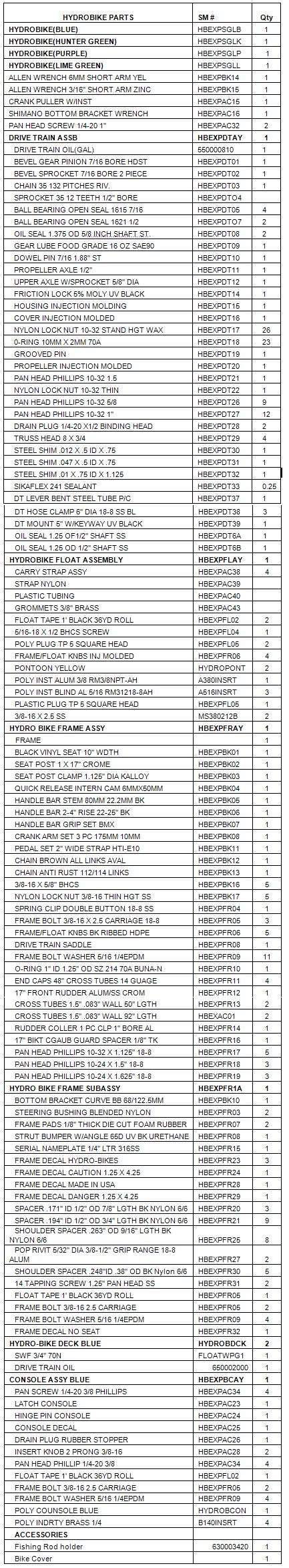 Hydrobike parts list.  Call 1-888-728-9138 for current prices.